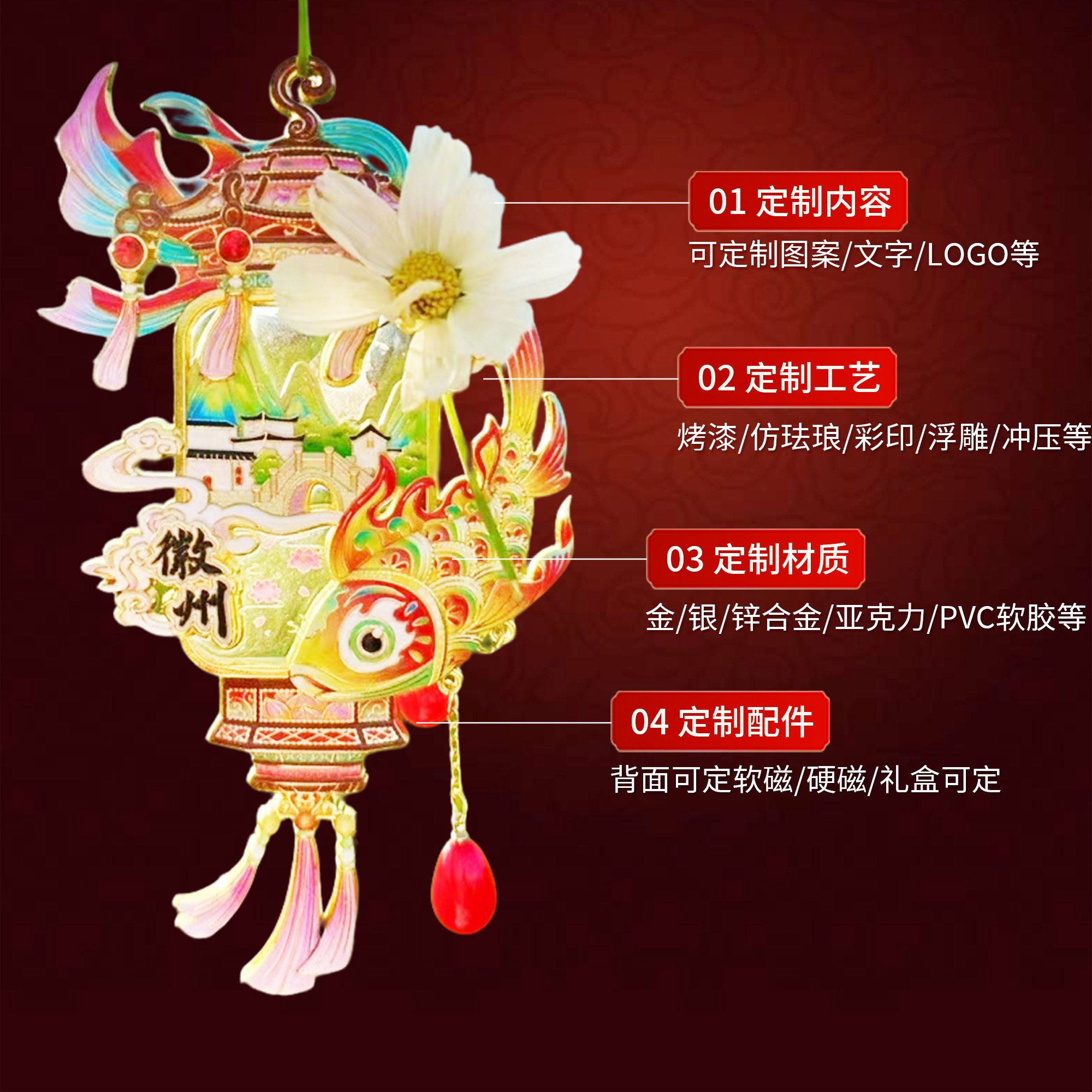 图3