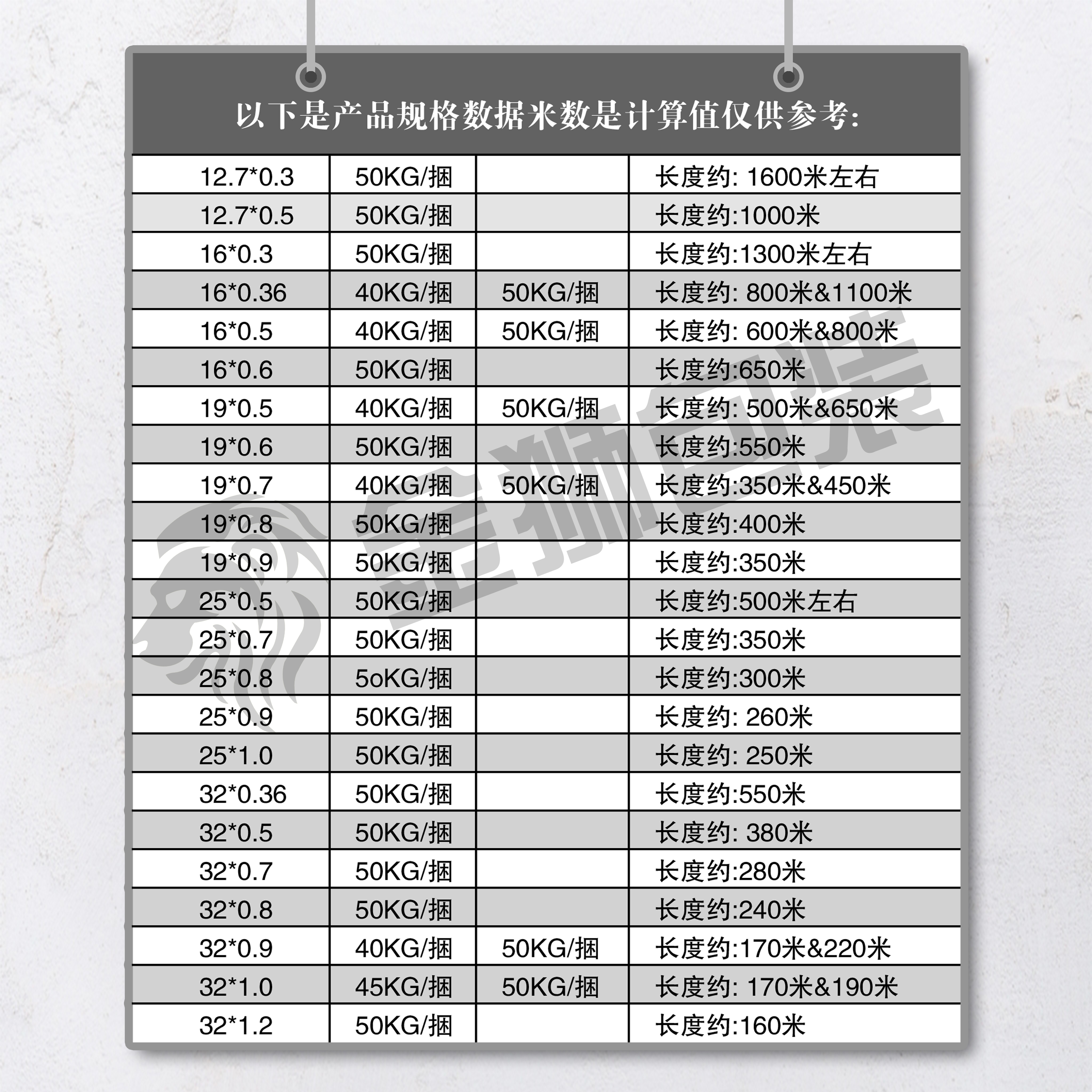 烤蓝镀锌铁皮打包带钢带发蓝高强度金属带12/13/16/19/25/32包邮-图0