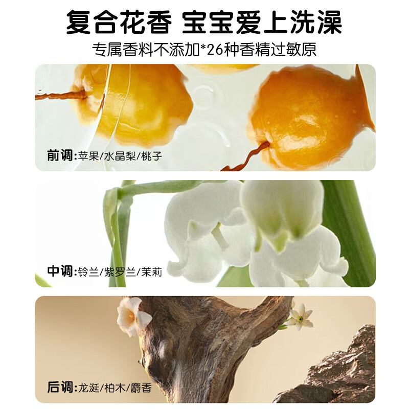 青蛙王子洗发水沐浴露二合一宝宝婴幼儿童专用洗护乳液氨基酸牛奶