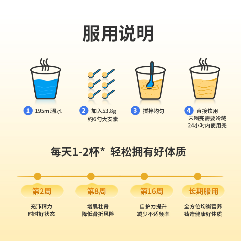 【自营】澳版雅培大安素营养增强补钙呵护骨骼奶粉香草味850g*2罐