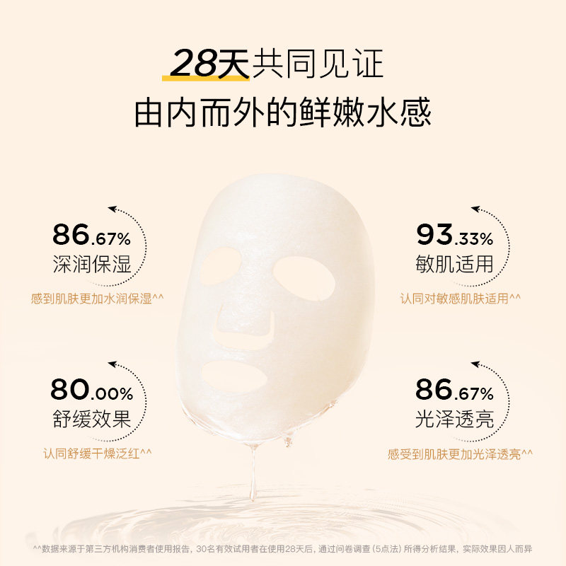  paparecipe贴片面膜