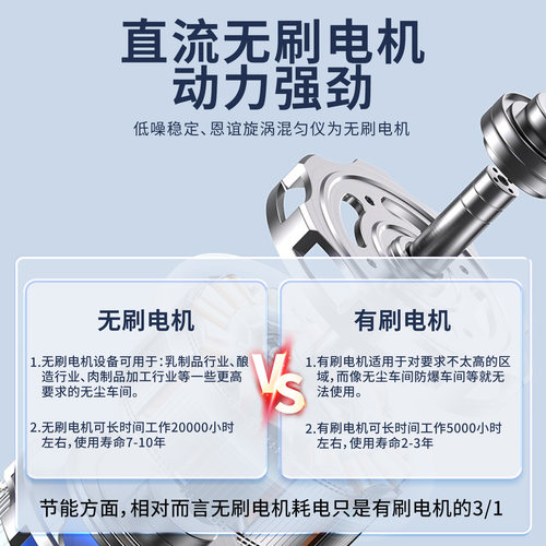 恩谊多管旋涡混匀仪数显涡旋混合器漩涡混匀器振荡器摇匀仪实验室 - 图2