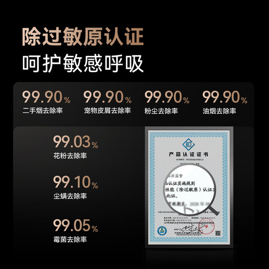 Der Hongmeng Smart IAM Luftreiniger X5 entfernt Formaldehyd