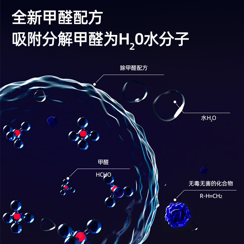 IAM空气净化器KJ500 Pro家用除甲醛吸烟室内小型负离子机(M8mini) - 图1