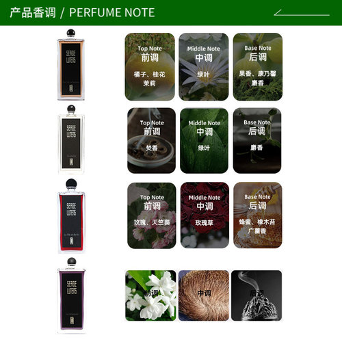香港直邮Serge Lutens芦丹氏孤女怨八月夜桂花浓香水50/100ml正品 - 图3