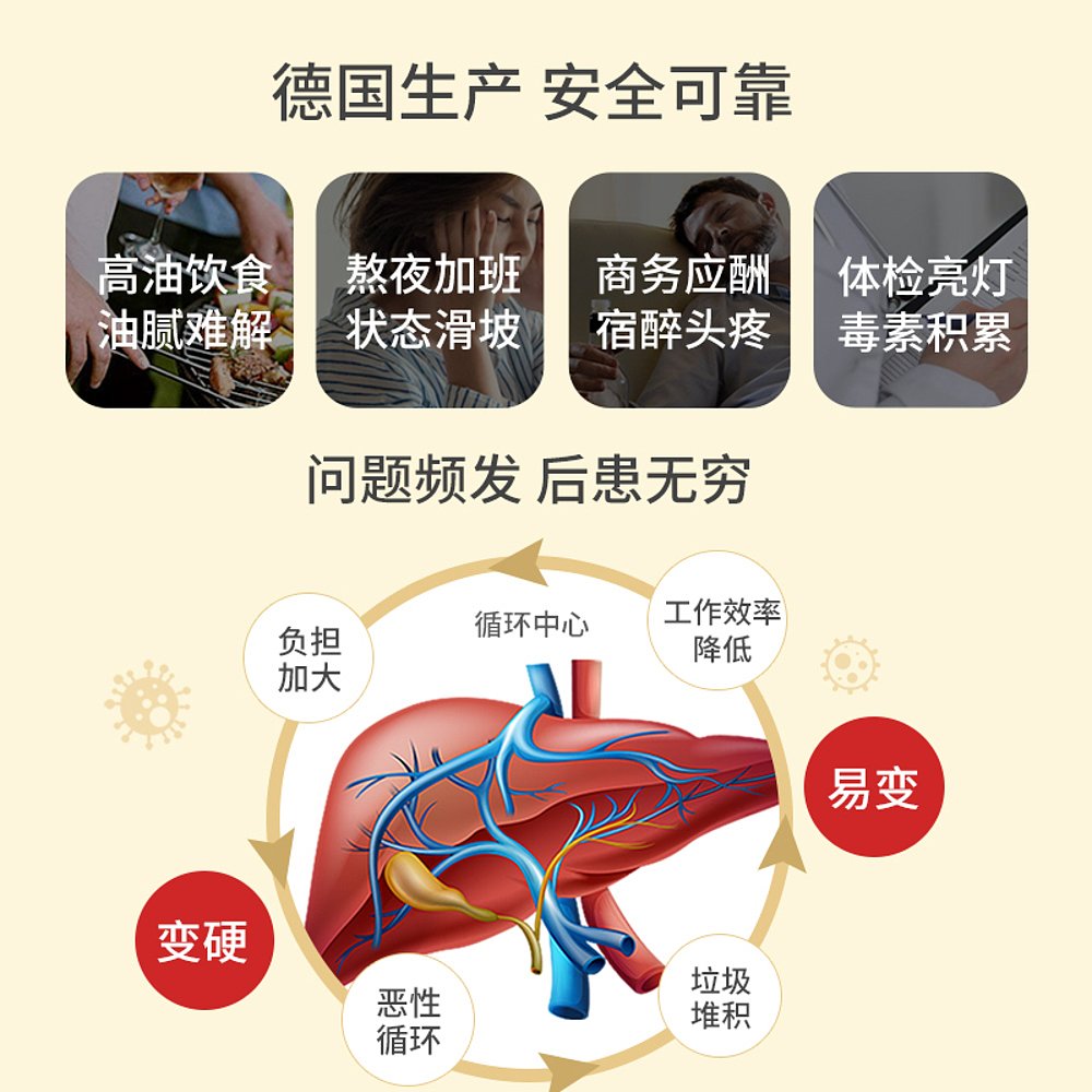 香港直邮the GLOBALab德国强力护肝素LIV7水飞蓟素熬夜解酒 120粒 - 图3