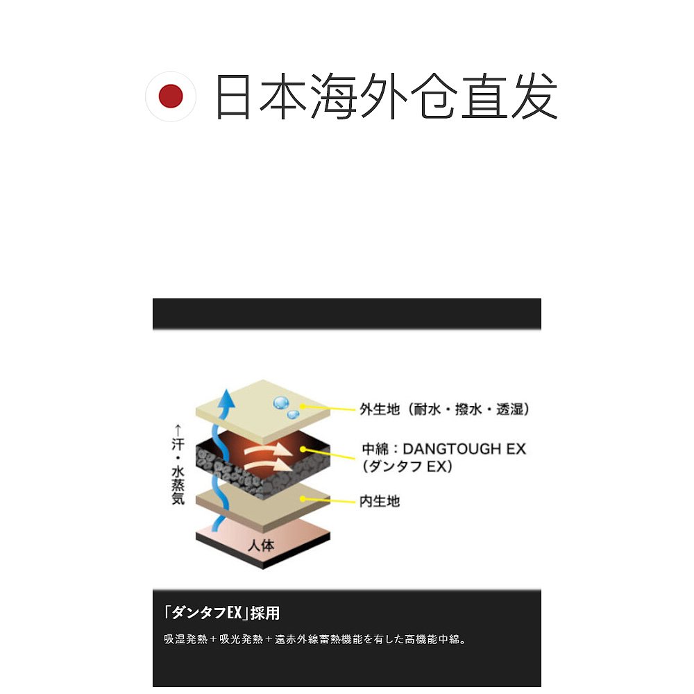 日本直邮Jackall Thermoforce Jacket EX JA-A002 L 黑色 - 图1