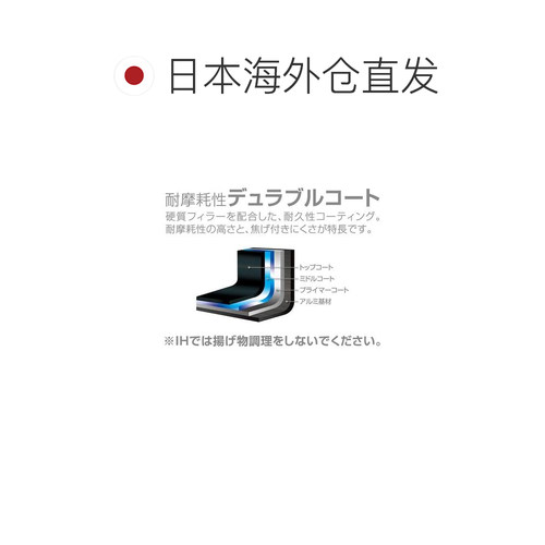 日本直邮日潮 THERMOS 膳魔师耐用系列炒锅 KFM 深型平底锅 - 图1