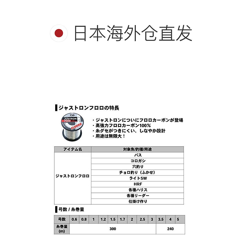 【日本直邮】Daiwa达亿瓦 氟碳线 Justron Fluoro 1.5 300m 自然 - 图1