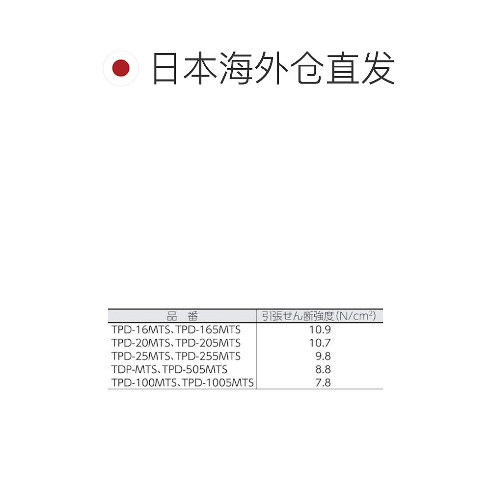 日本直邮TRUSCO魔术贴(R Bottom)Weak Adhesive Type Width 100m-图1