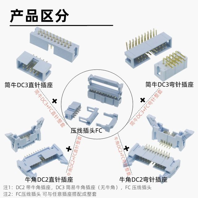 2.54 gray and white gold-plated horn simple cow pressure cable plug