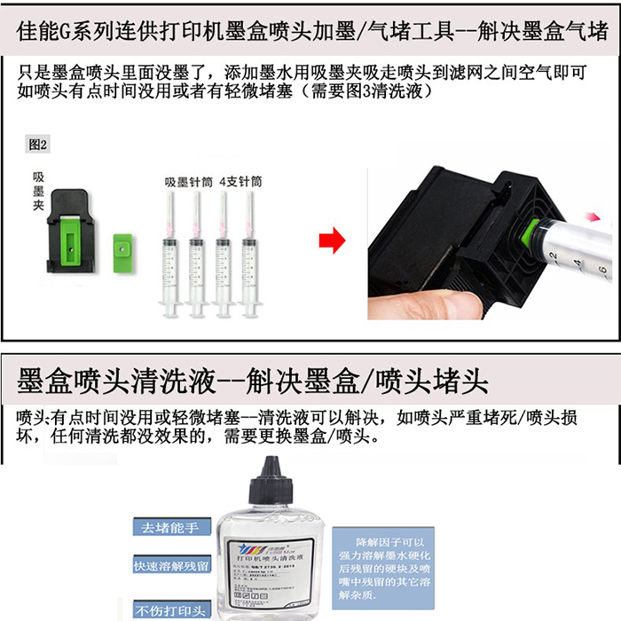 S佳能墨仓连供G1810 G2810 G3810 G4810墨盒喷头排气清洗维修工具 - 图2