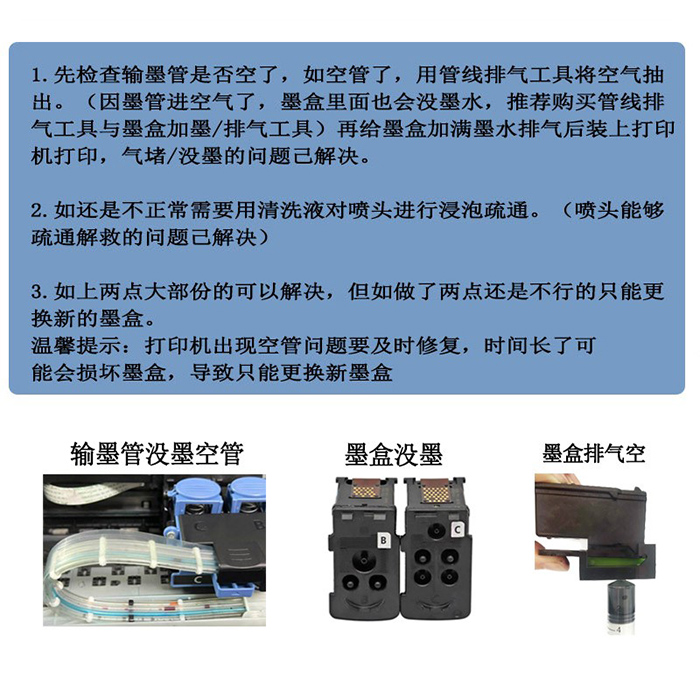 S佳能墨仓连供G1810 G2810 G3810 G4810墨盒喷头排气清洗维修工具-图0