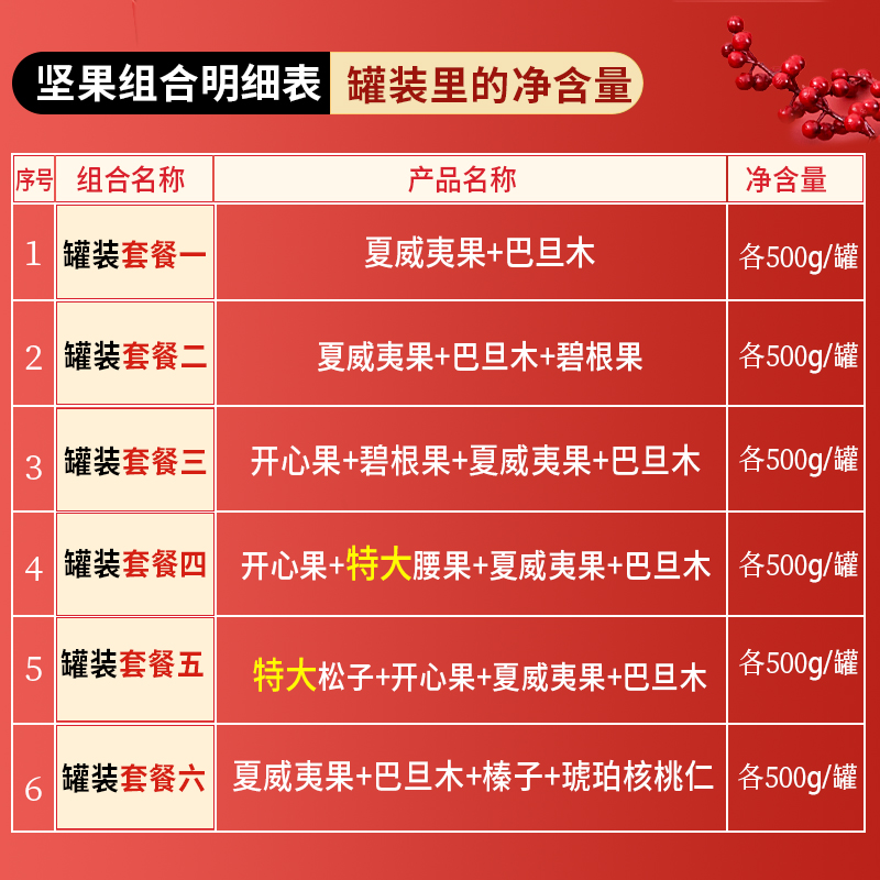 每果时光坚果组合整箱大罐装新货干果大礼包休闲零食坚果炒货批发 - 图2