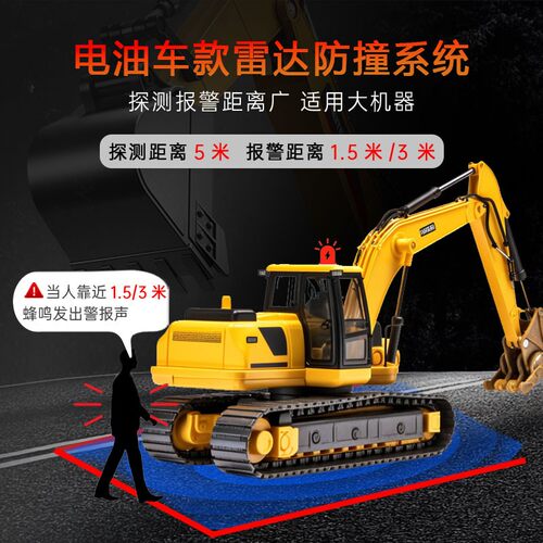 叉车挖机360全景AI防撞系统行人报警BSD倒车影像盲区声光报警系统 - 图0