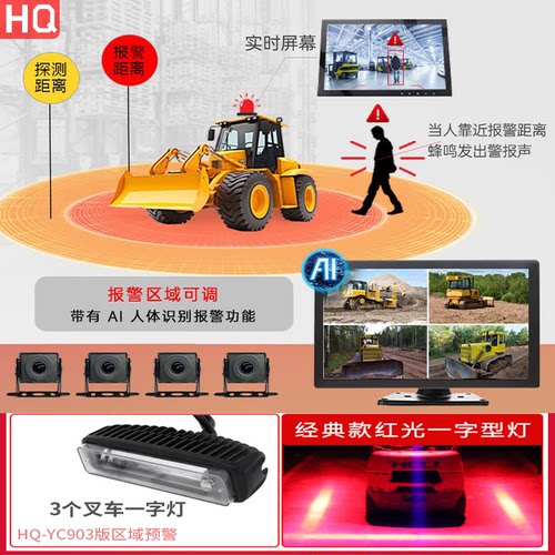 叉车挖机360全景AI防撞系统行人报警BSD倒车影像盲区声光报警系统 - 图2