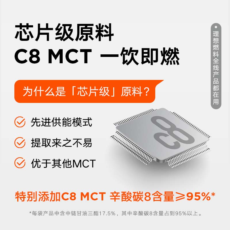 理想燃料每日碳8樱桃酸奶味Keto快速生酮助力入酮mct油15包装 - 图0