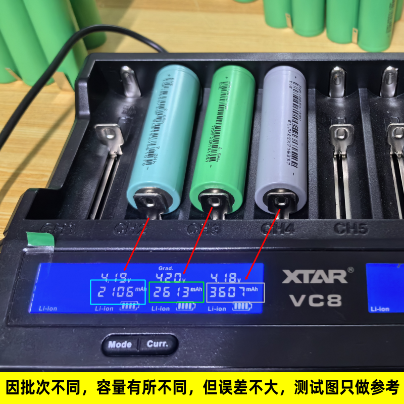 全新亿纬25P动力18650锂电池2500mA3.7v平头12C大功率30A电动工具-图1