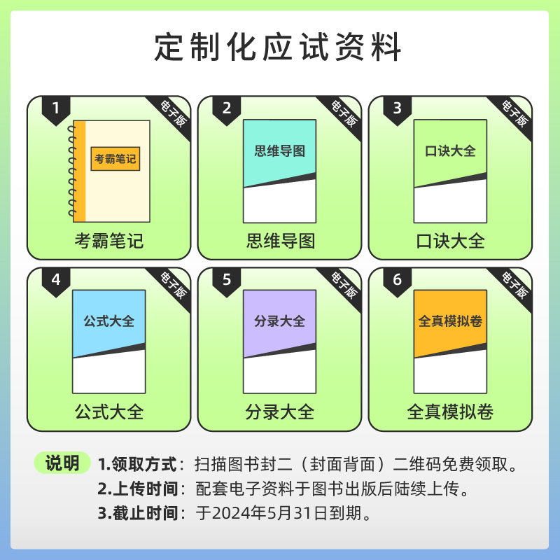 现货】2024年初级会计职称考试十年真题研究手册 冲刺应试辅导书初级题库 初级会计实务+经济法基础两科初会刷题冲刺会计 - 图2