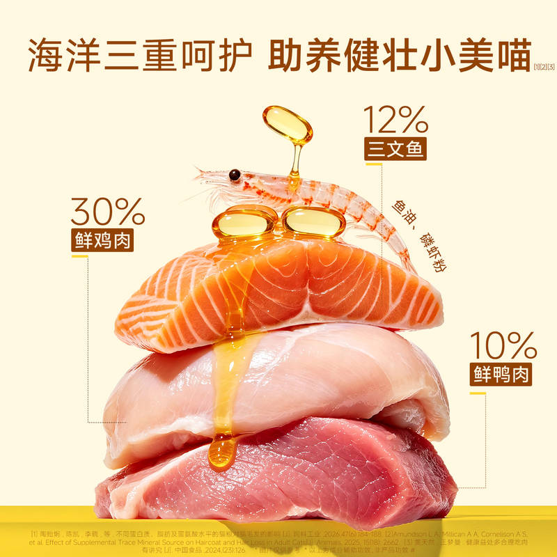 商品缩略图 3