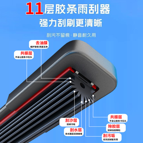 十一层胶条雨刮器汽车前雨刷片赛睿原厂无骨静音通用型双刮新原装 - 图2