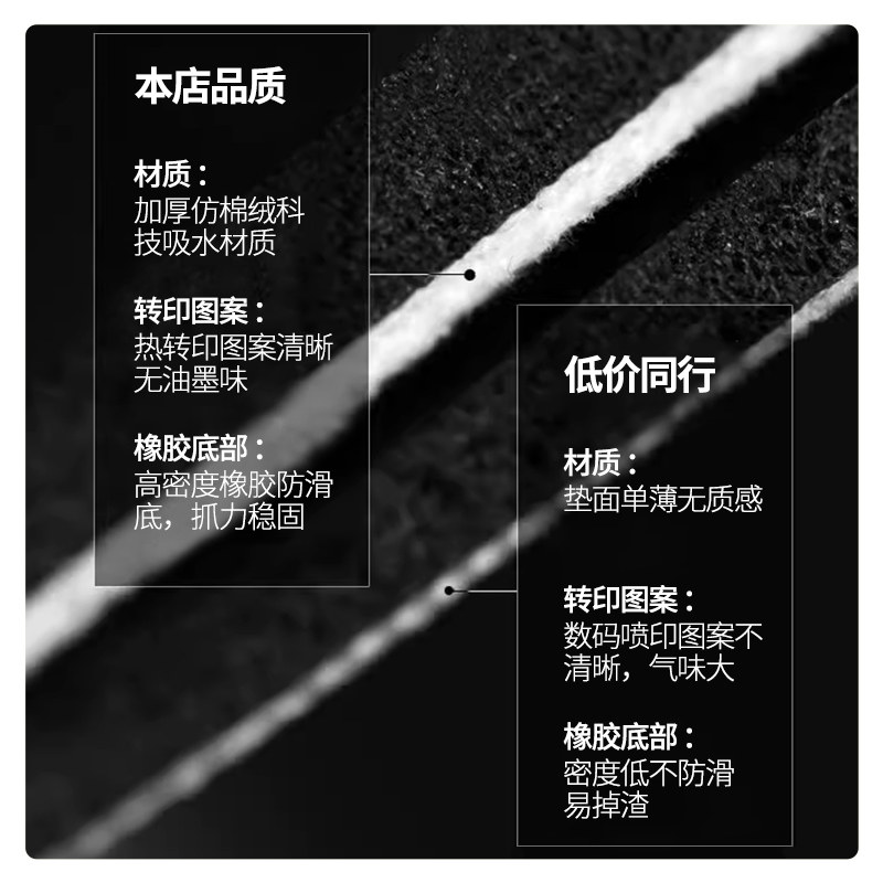 滚筒洗衣机防尘罩盖垫家用冰箱盖巾防滑垫软性硅藻泥盖布台面垫