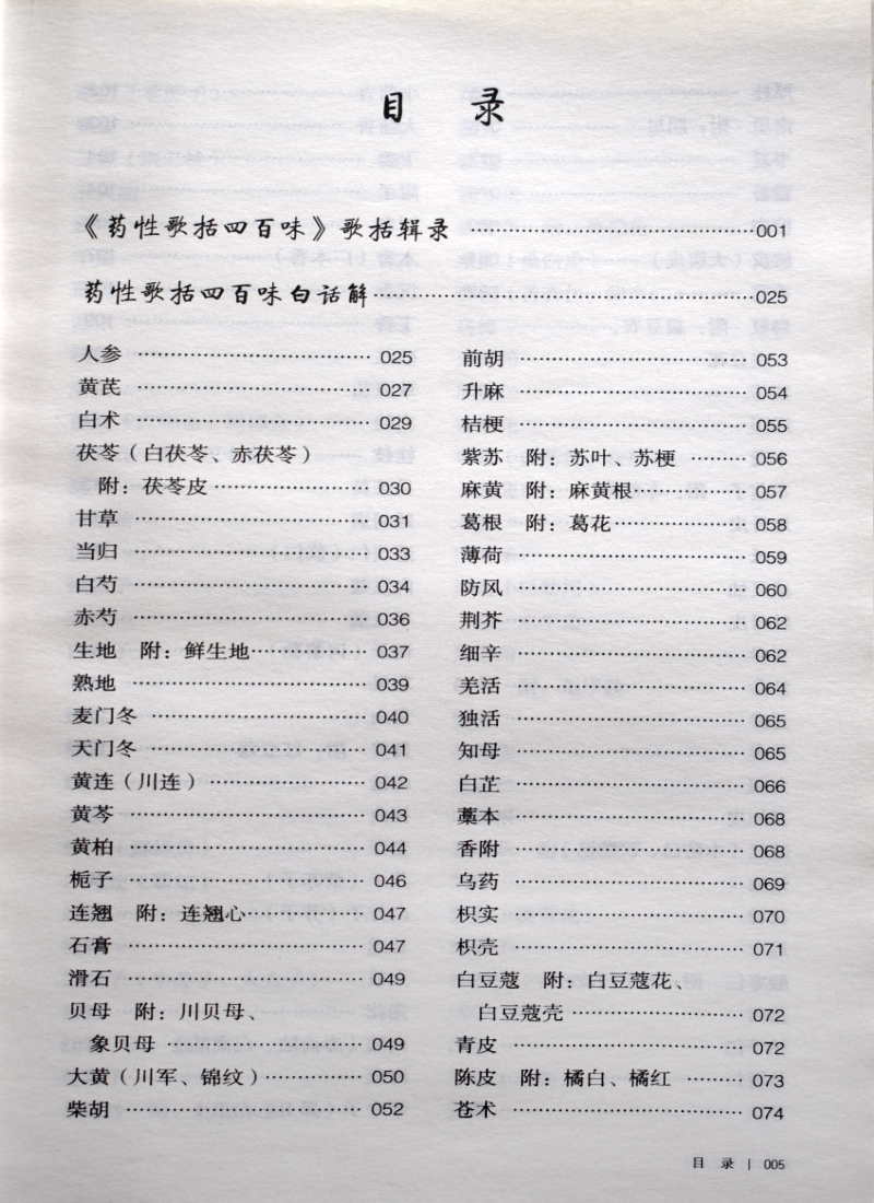 共八册 中医歌诀白话解丛书 药性赋白话解+濒湖脉学白话解汤头歌诀白话解+ 长沙方歌括白话解+金匮方歌人民卫生出版社 - 图3