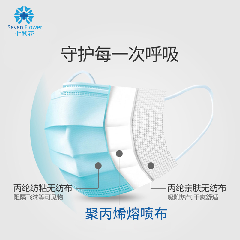 Disposable mask three-layer men's and women's protective droplets 50 adult masks, dust-proof and breathable