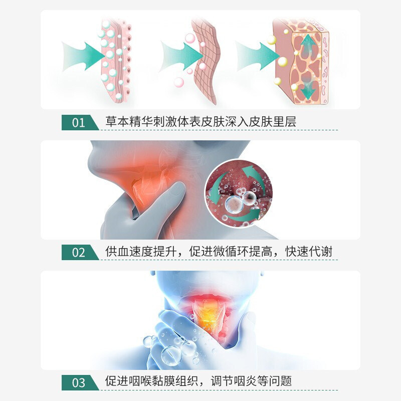白云山咽炎贴扁桃体发炎慢性非除根 景晟堂医疗器械膏药贴（器械）
