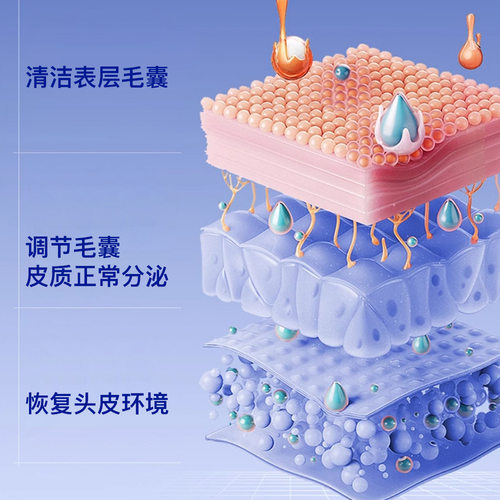 臻羞毛囊净喷雾剂控油去屑头皮止痒清洁护理精华液官方正品旗舰店 - 图1