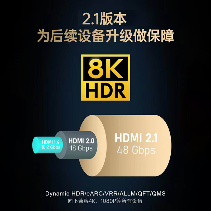 开博尔8K光纤HDMI线2.1版五代铠装预埋连接线电脑电视投影高清线-图1