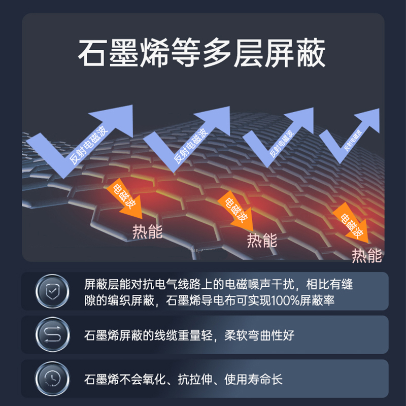 开博尔单晶铜镀银同轴线RCA数字音频线SPDIF低音炮coaxial连接线-图2