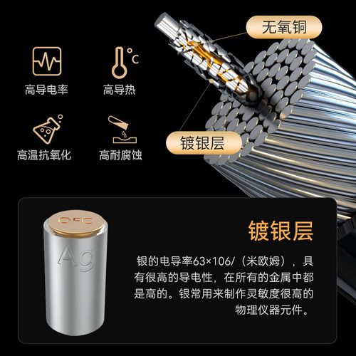 开博尔type-c转DP1.4线8K连接线适用苹果笔记本手机接显示器240hz高清线USBc转换displayport雷电3转DP同屏线 - 图2