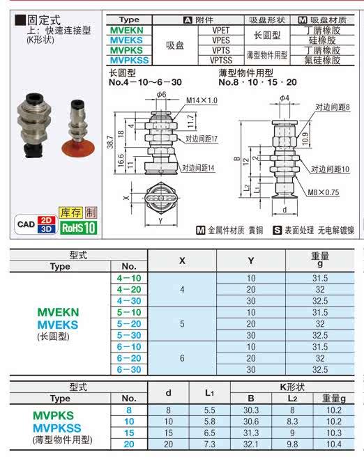 米思米真空吸盘 MVPKS10 薄型吸盘MVPKS15缓冲金具MVPKS20 MVPKS - 图0