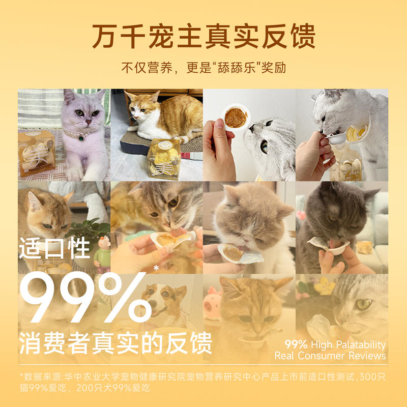 商品缩略图 2