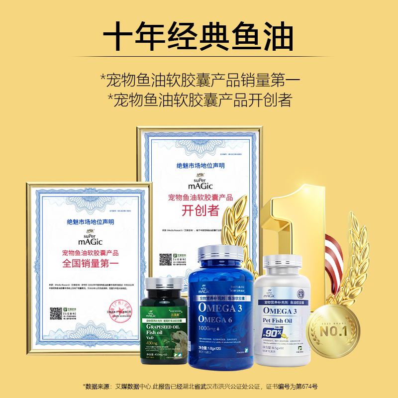 绝魅深海鱼油软胶囊高浓度精纯鱼油宠狗狗专用（360粒大规格装）