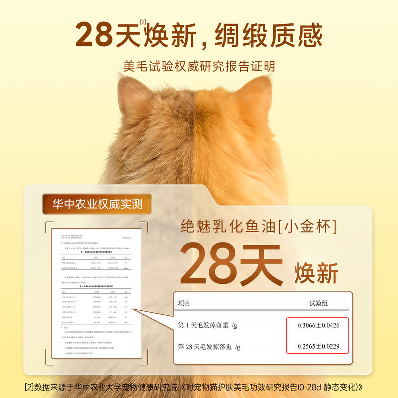 商品缩略图 1