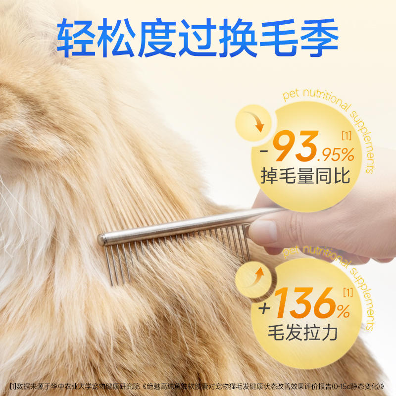 商品缩略图 3
