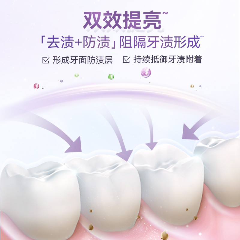 纳美小苏打酵素牙膏生物酶双重洁白牙齿神器牙垢去渍亮白清新正品-图1