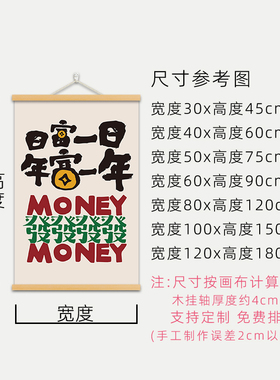 富婆文字装饰画财神壁画挂画艺术文字餐厅奶茶美甲店墙面遮挡画布