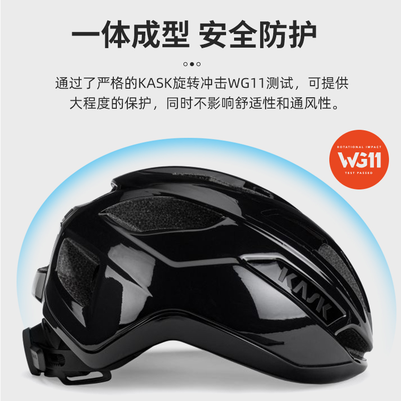 KASK  SINTESI公路自行车骑行头盔安全帽男女通用破风头盔装备 - 图1