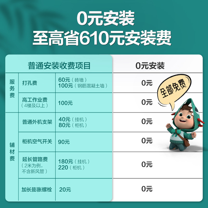0元安装【深呼吸】海信新风3匹柜机 海信空调新风空调
