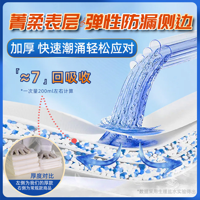  枫康成人用纸尿护理用品