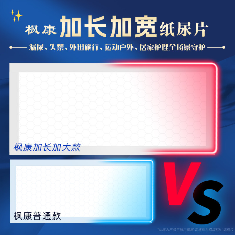 枫康成年人纸尿片老人用加厚女士漏尿专用护垫男士吸水巾老年人薄,淘宝优惠券,粉丝福利购,淘宝优惠卷