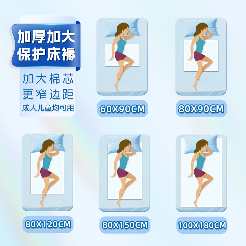 枫康成人隔尿垫老人大尺寸尿不湿老年人专用卫生加厚一次性护理垫,淘宝优惠券,粉丝福利购,淘宝优惠卷