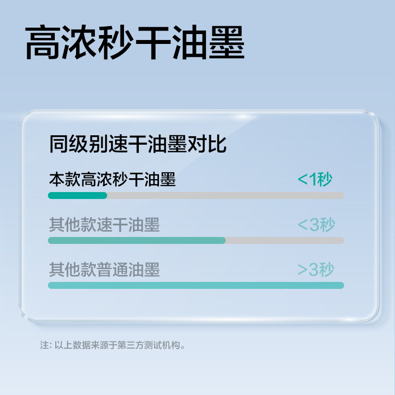 得力按动笔芯秒干st头中性笔替芯0.5mm黑色红色学生用蓝色医护墨蓝按动子弹头刷题老师签字笔顺滑水性笔S01用