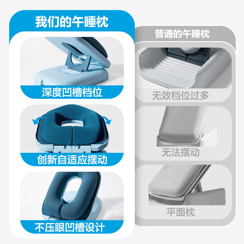 得力午睡枕儿童趴睡枕记忆棉小学生睡觉趴趴枕教室办公室便携折叠 - 图0