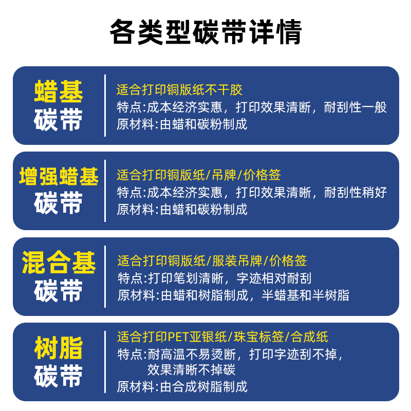 得力蜡基混合基碳带卷110X300m条码打印机标签纸全树脂热转印色带条卷不干胶铜版纸标签纸亚银纸60 90 110-图0