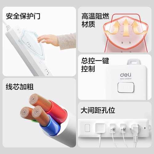 得力USB插座延长线电源插排接线板拖线板多功能排插家用插板带线 - 图0