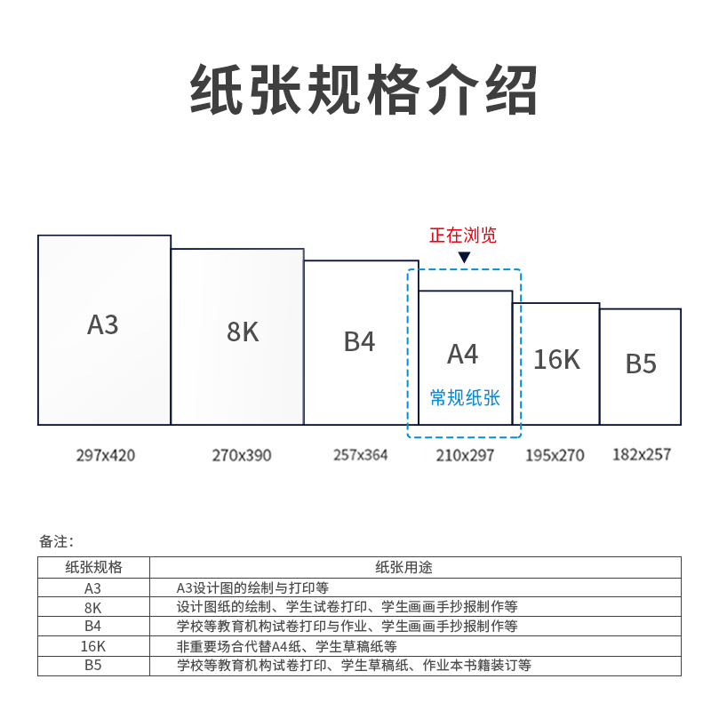 得力佳铂/巴厘海双面打印复印纸A4多功能办公打印用纸70G/80克单包装木浆纸a4打印纸学生草稿用纸包邮 - 图1